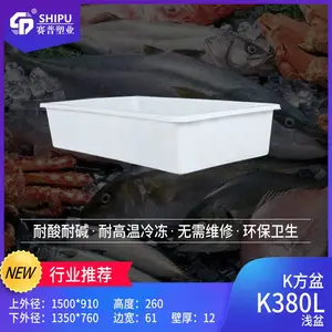 ����ʡ�����䳧�� ����ʡ�ɻ��� ����ʡţ�������䳧��