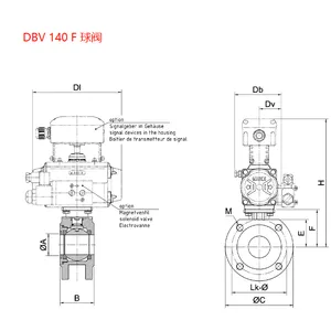 �¹�WAREX���ţ���DBV 400 ����ֱ������50-150��ѡ��