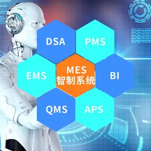 车间看板系统 电子看板管理系统 mes制造执X管理系统