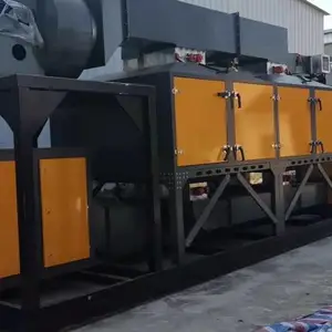 �����Ž��߻�ȼ�շ������������豸 3�����rco�߻�ȼ��¯ ����̿�������Ⱦ���һ��� ����¯
