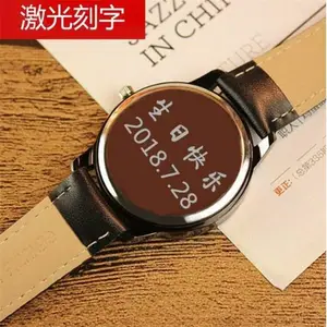 ͸�ⰴ�������������Ʋ�Ʒ������ֿ��Ű���logo�ӹ�