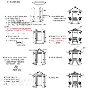 防腐木凉亭如何安装,重庆江津、大足、合川、南岸、巴南区实木凉亭定制厂