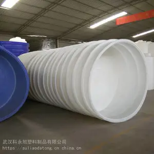 ����2000��ʳƷ����Ͱ��ɫ���ϴ�׳���