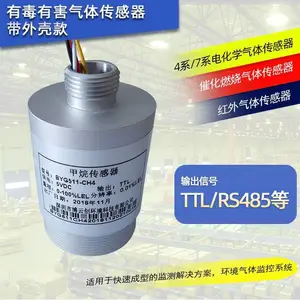 博云创大气传感器 工业大气环境传感器 红外气体传感器