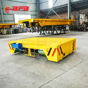 ���˳� ������������ת����ƽ��