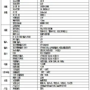 46寸安防监视器，工控监视器，电容触摸一体广告机定制厂家