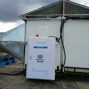 ��ҵ԰����Ⱦ���ŷ�VOCs���߼��Ԥ��ϵͳ ���С����װ����