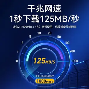 ʤΪ�������� ǧ�׸��ٿ���CAT6�๤�̳�Ʒ���� 30��