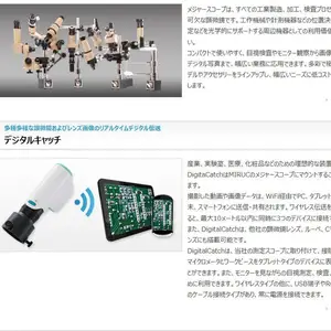 日本MIRUC 多种显微镜和镜头图像的实时数字传输设备MV-2014