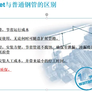 河北保定铝合金快捷管路阿特拉斯AIRNET捷能管道安装10年质保免费探勘现场