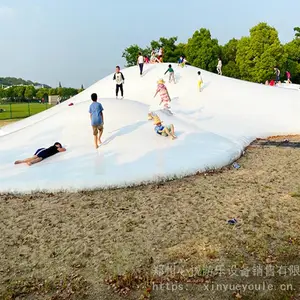 ���������޶��������豸����Щ ���ó����ı��Ƴ��������ı�������