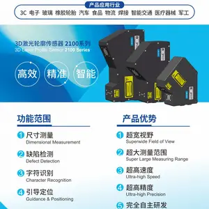 3D激光轮廓传感器