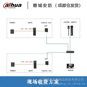 海康威视出入口停车场道闸直杆栅栏广告门车牌识别抓拍控制一体机