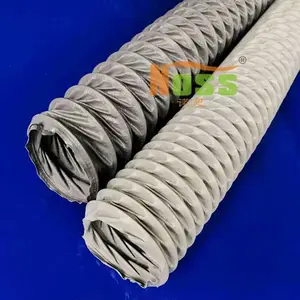 ��ѹPVC������� ������ĥ�� PU�������Է�� ����ŵ˼WH00390���� ����***
