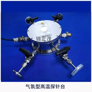 ����ï ����ʵ���Ұ뵼����ϲ������� �����͸���̽��̨JZM-63H