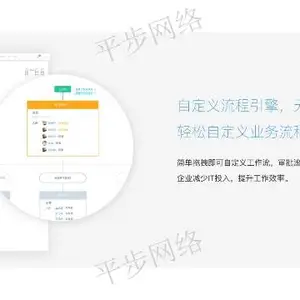 江苏ERP电话 服务至上 苏州平步网络科技供应