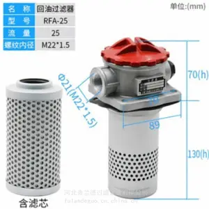 ������RFA-250x30F-Y���������� Һѹ��������о ����