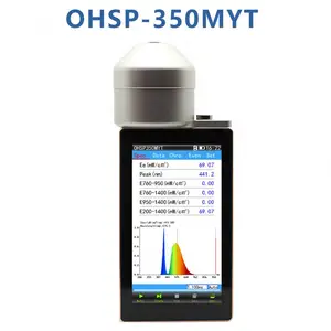 �ڿ������Դ���׷����� OHSP350MYT ��ͨ������� ҽ�ƹ�Դ���ר��