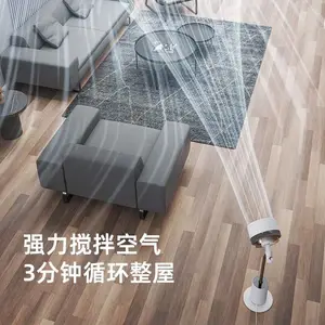 �������ѭ����F30 ������ʽ����� ������ǿ��ң�ص����