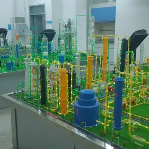 吉林化工学院-常减压蒸馏模型;催化裂化装置模型