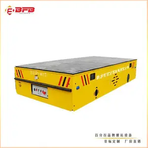 ������3�ֶ��綯ƽ�� BWP�����޹�ƽ����ҵ�Ƽ�