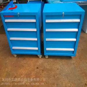 ��Ϲ��߹�-��𹤾ߴ��湤�߹���ɭ����ֱ��