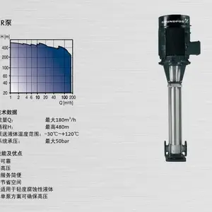 不锈钢多级离心泵CR