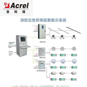 ��������Ӧ������������������A-C-A100����Ӧ����ɢָʾϵͳ����