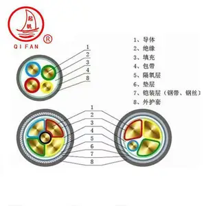 铜芯交联聚氯乙烯(YJV)起帆牌 电力电缆3*120+2*70mm 额定电压0.6/1Kv