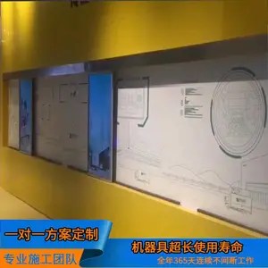 ����滮��͸�������� �綯��������λ����ô���� ��Ʒ������ 75��ֱ�ߵ�����