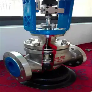 PLC�綯���ڷ�ѹ��������ѹ����������ɿ���ϵͳ