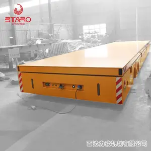 �����綯���˳� 25Tȫ���ִ����豸�����޹�ң��ƽ�� �ٴ���ŷ