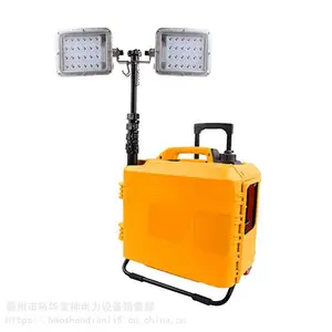 ��Яʽ�ƶ�����ϵͳ����������ũ��ҹ����ҵ��������������Ӧ����