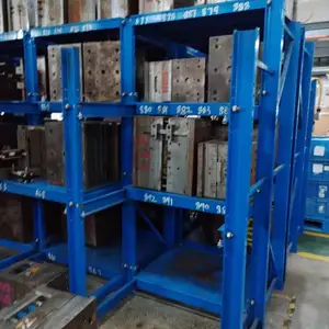 ����ģ�߼� ����ģ�߼ܿ�������60%Ч�ʿɶ���