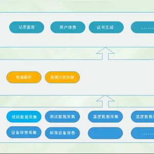 山西电缆串联变频谐振耐压装置厂家 武汉微圣达电力科技供应