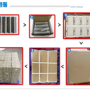 广州市晟炫磁性材料有限公司-钕铁硼磁铁厂家 -圆形12*2-13*7-电子