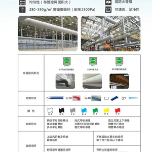��������ܣ�BD-F��ȼ�ͣ�����ͨ�磩
