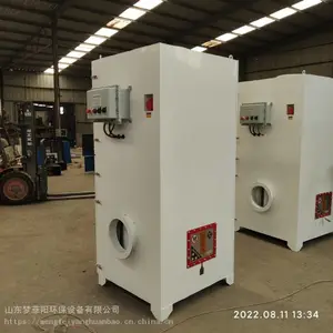 �������岼�������� ���岼��������һ��� �Զ��������ʽ������