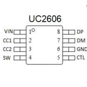 芯卓微UC2605A，Type-C口5V3A协议芯片，支持苹果15手机充电