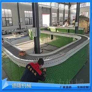 ֱ�ǹ������Ͳ��תƽ̨360�Ȼ��ι�Ͳ������ˮ��180��ת�䴫�ͻ�