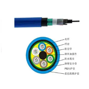 MGTS 12оú������ȼ���� MGTSV 12B������װ������ ����