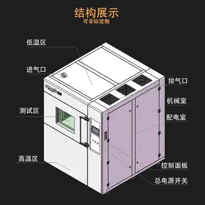 �³����������ȳ������������ʽ�ߵ��³����������ղ���