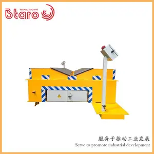 �������Կذ��˳� ����ģ���豸��������綯��ҵ����� 1-100��