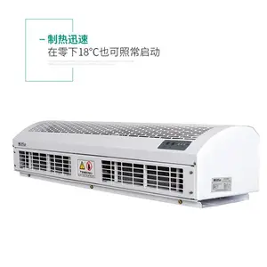 ��Ӧ��ɳ�̵����Ļ��/���ϵ��ȷ�Ļ������/�̵����ȷ�Ļ��