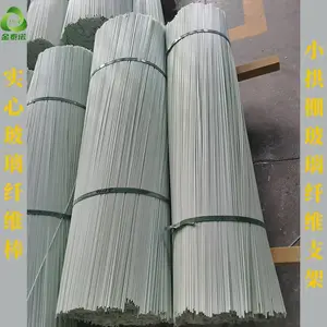 ��̩ŵ�߲�����֧�ż� С������ά�˸ߵ�������֧�Ÿ��߲˴����