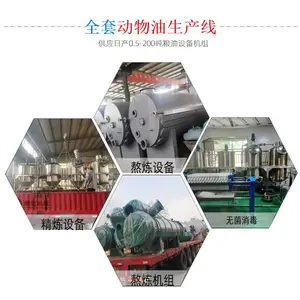 ��������ʽ���������豸 ʳ��ţ�;����豸 ��Ʒ����������