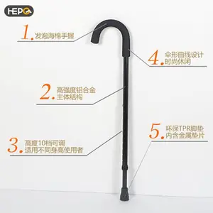 �ò�������Ʒ��Яʽ�������Ͻ������ֹպ������տɵ���ɡ�͹���
