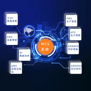 方航科技MES系统电子看板管理系统 制造数字化工厂
