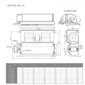 ���������·绻�����������̹�HFCF�Ĺ���