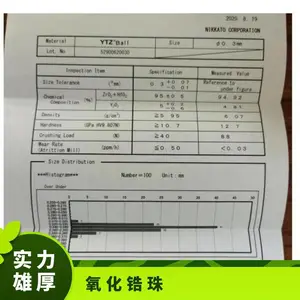 �ձ�NIKKATO����������� ��Ȼԭ��YTZԭװ��Դ93-99.9
